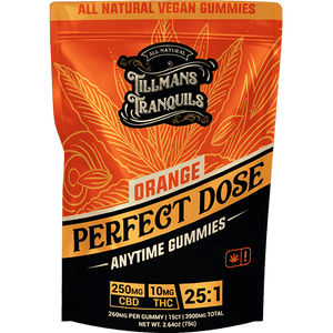 CBD Focus Gummies