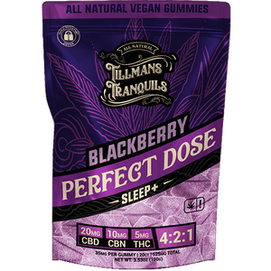 CBD:THC Gummies for Sleep